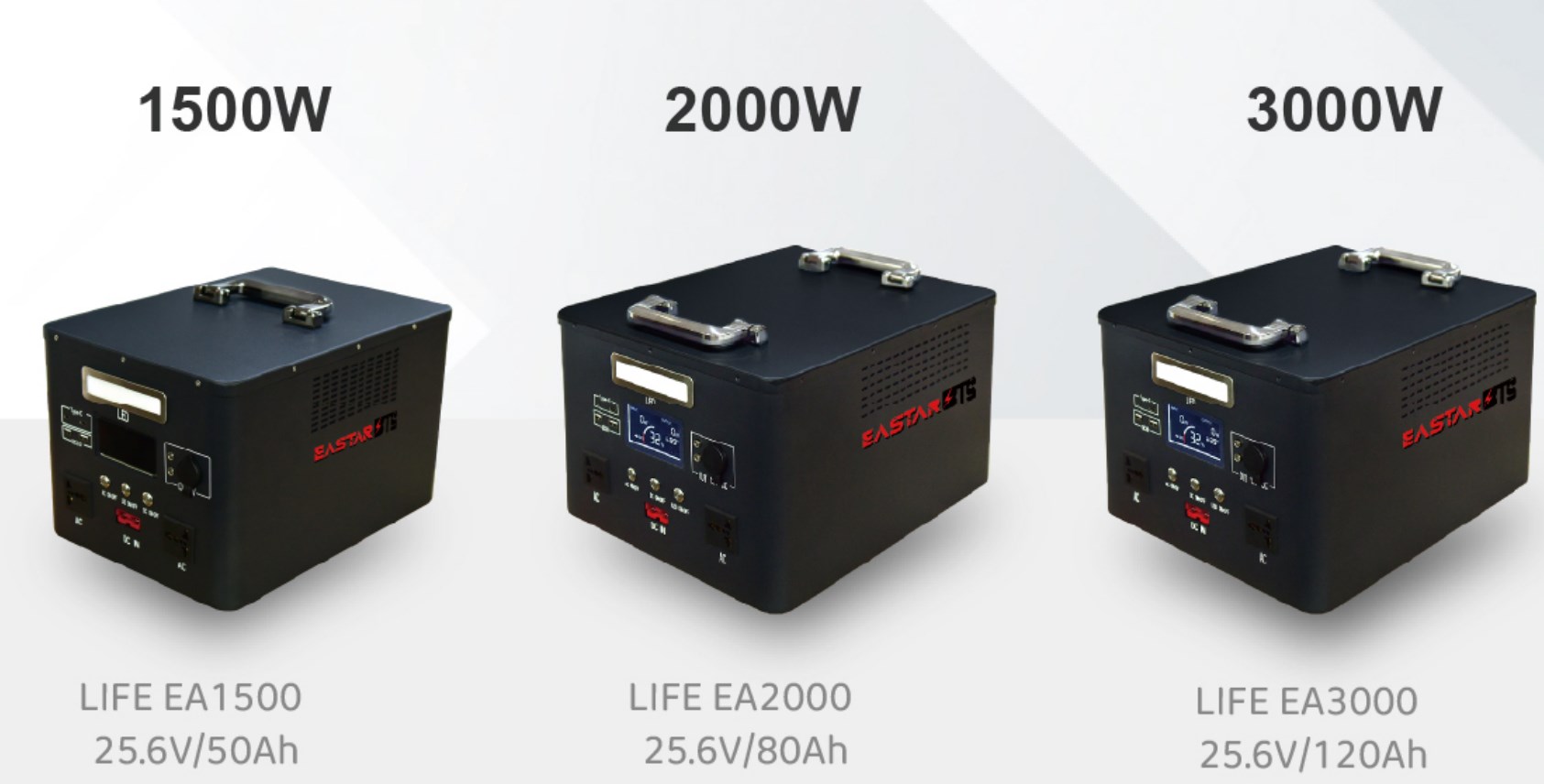 Quality Outdoor Power - هايت الجودة 3000 واط مولد الطاقة
