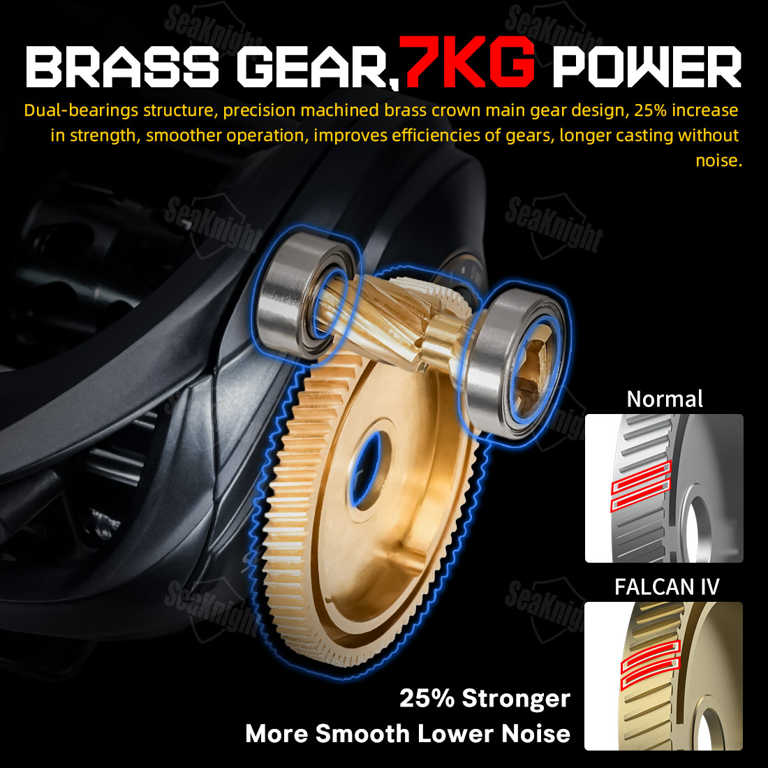بكرة صيد من ماركة SeaKnight طر - مراجعة Outdoor Power Reel وسعره