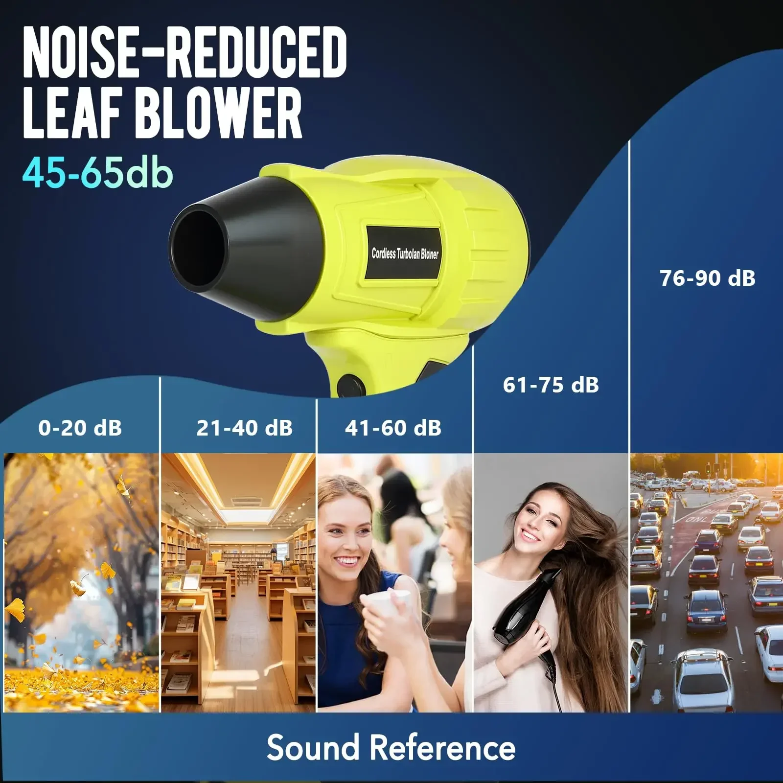 ل Ryobi 18 فولت بطارية ليثيوم  - مراجعة Leaf Blower Cordless وسعره