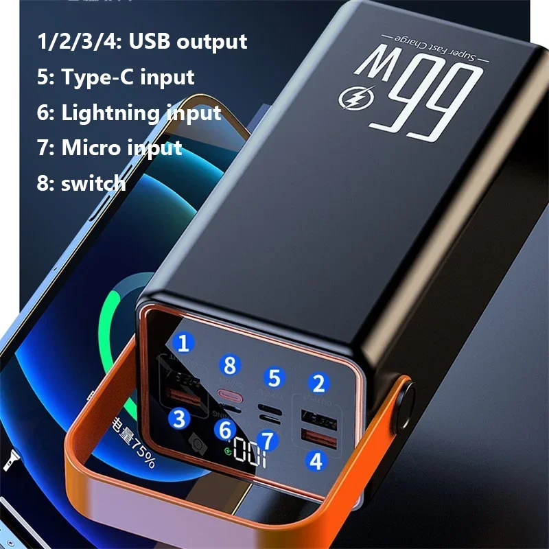 باور بانك 120000 مللي أمبير في - مراجعة Xiaomi Outdoor Power Supply وسعره