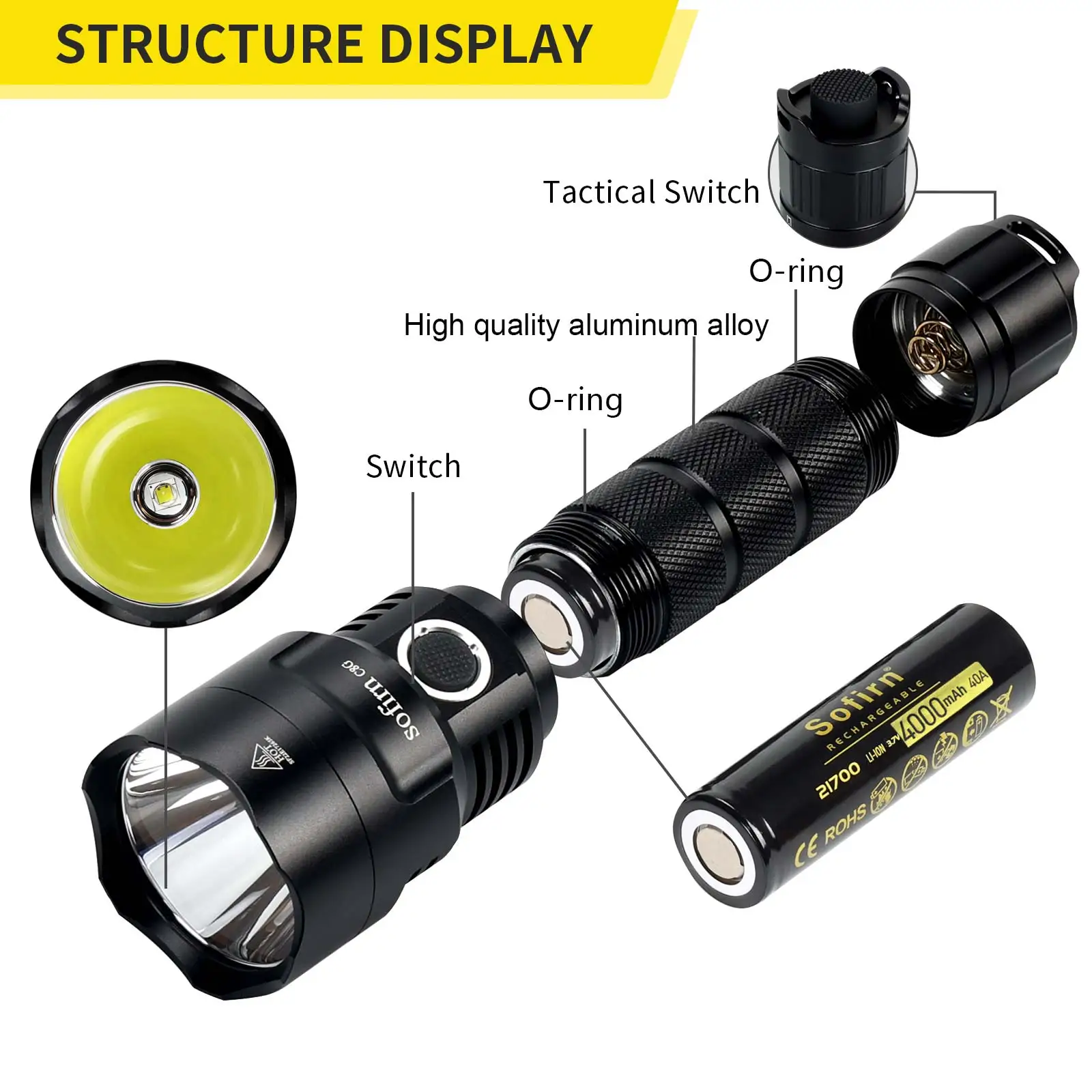 Sofirn C8G SST40 مصباح ليد جيب - مراجعة Outdoor Power Group وسعره