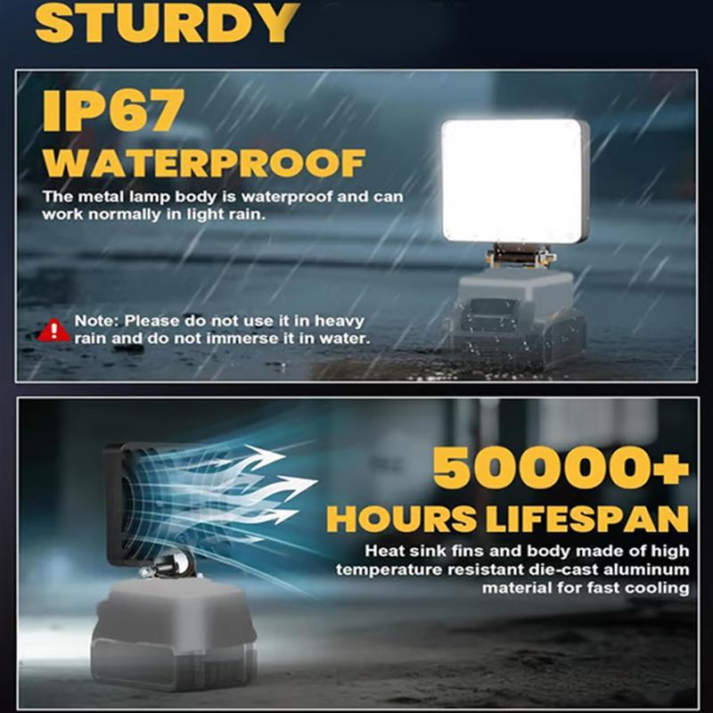 20–21 فولت أجزاء أداة السلطة L - مراجعة Outdoor Power Parts وسعره