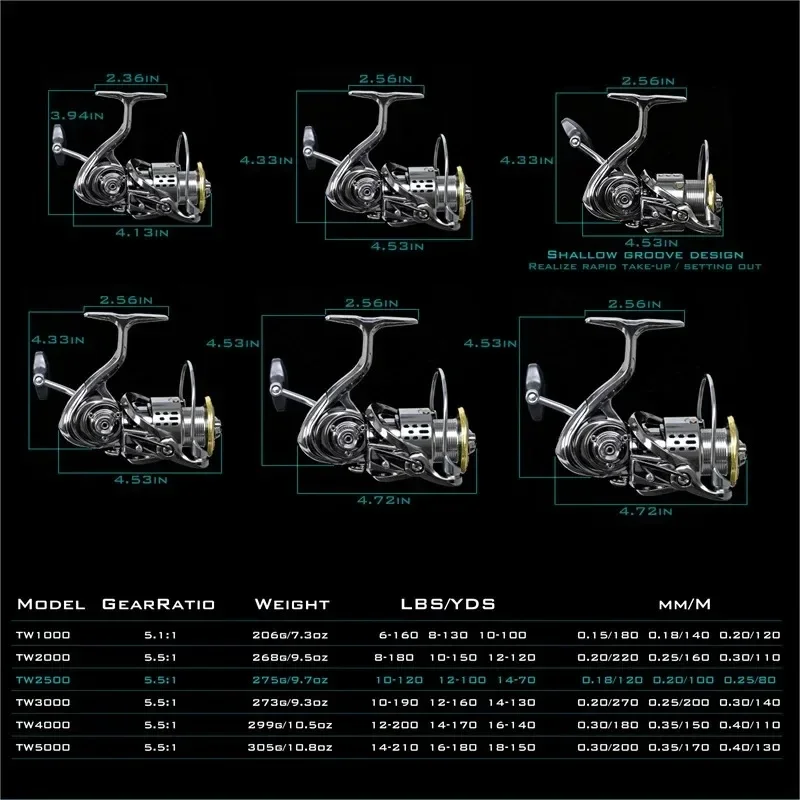 بكرة صيد أوكوما معدنية بالكامل - مراجعة Outdoor Power Reel وسعره